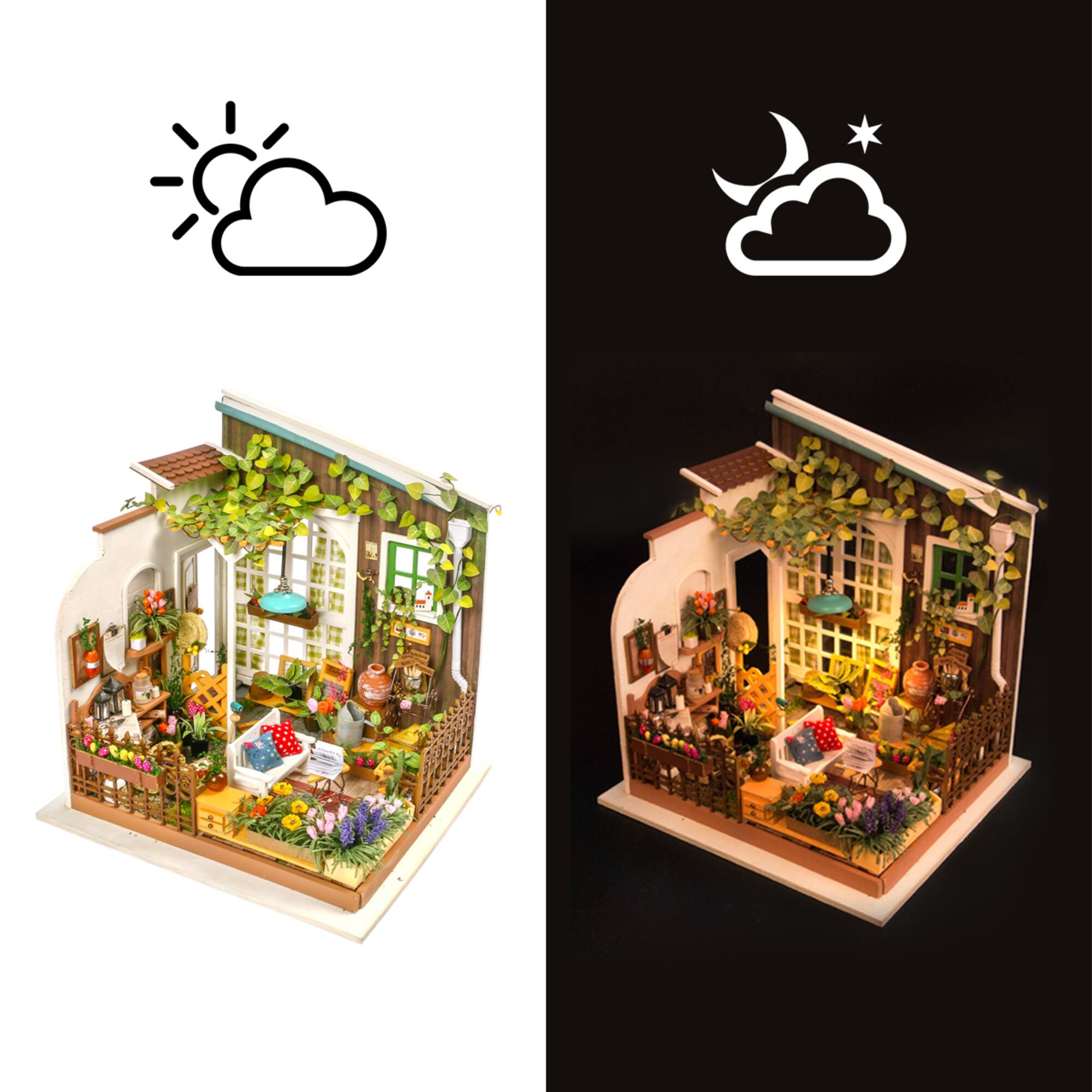Rolife® Miller's Garden DIY Miniature House Kit